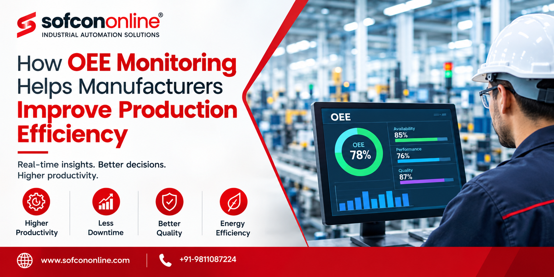 How OEE Monitoring Helps Manufacturers Improve Production Efficiency