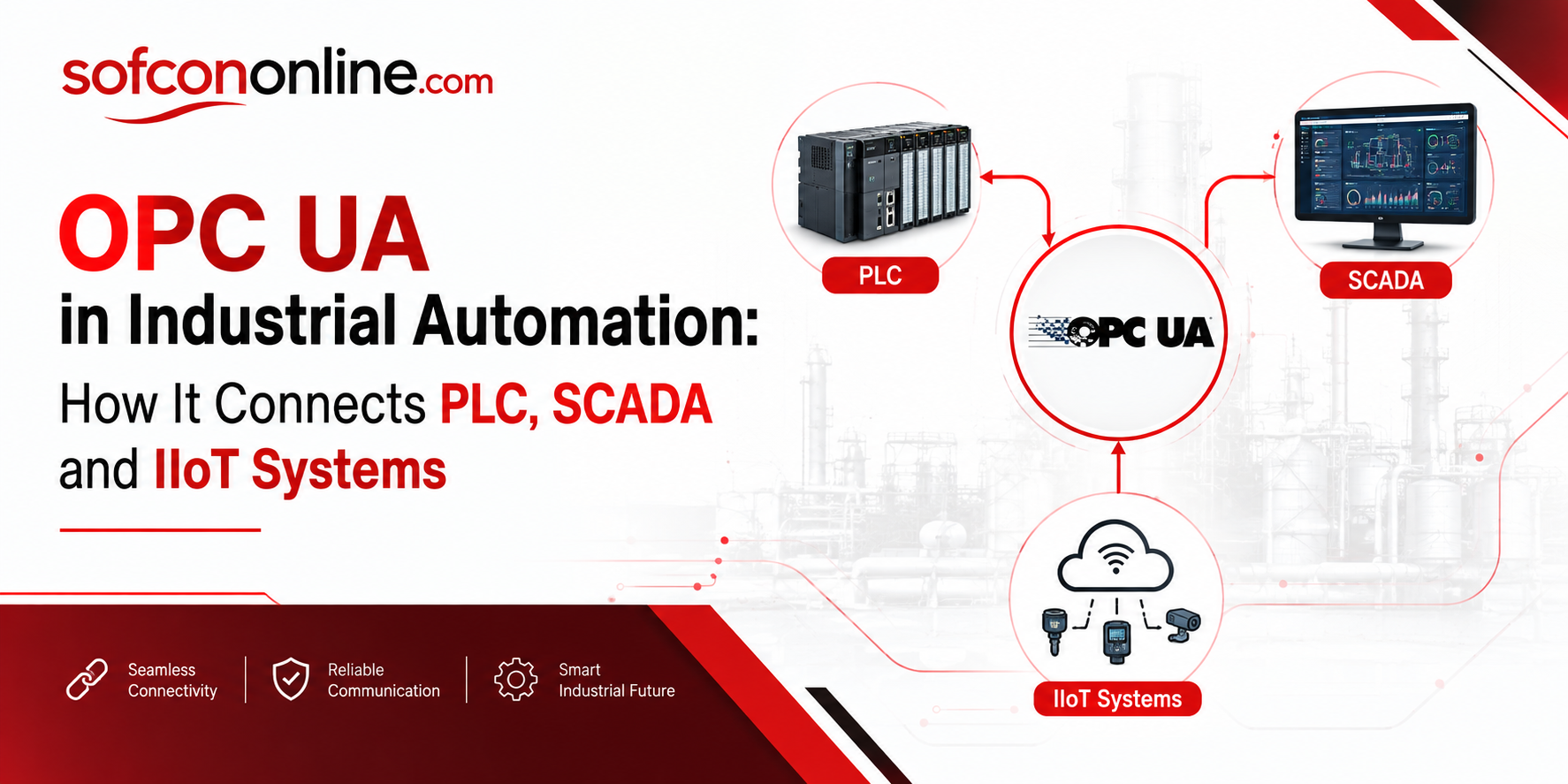 OPC UA in Industrial Automation: How It Connects PLC SCADA and IIoT Systems
